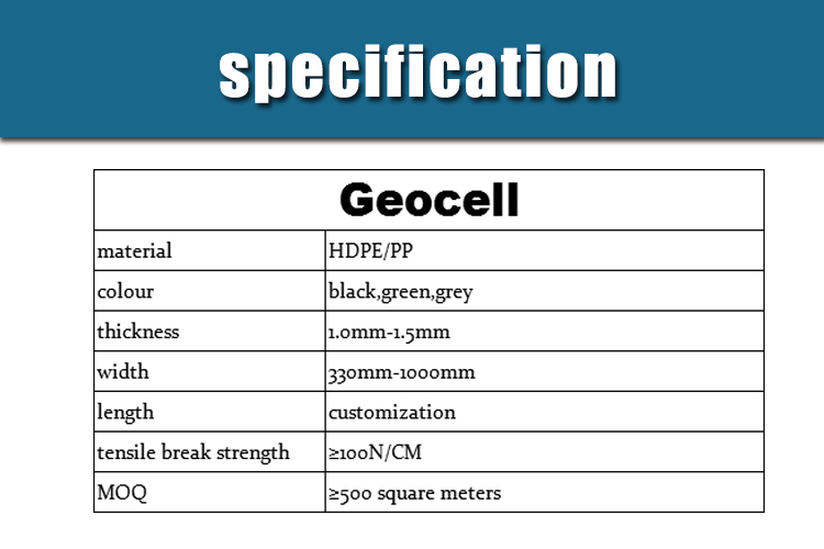 ASTM GRI GM13 Standard HDPE Geocell Honey Combo System for Effective Slope Protection