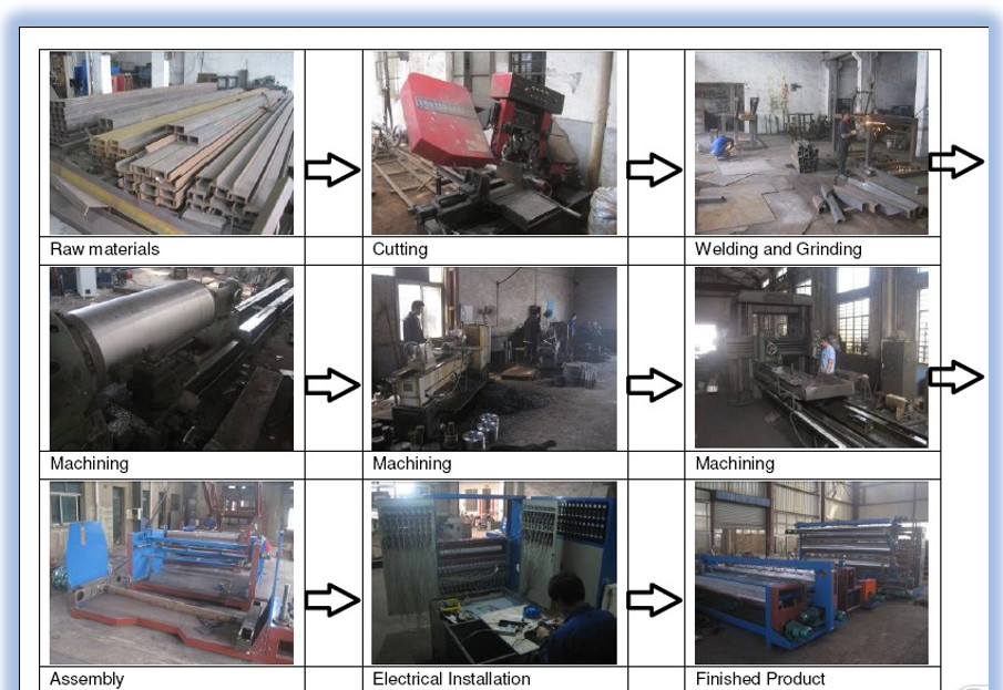 Cloth Pp Melt Blown Nonwoven Fabric Making Machine Manufacturing Equipment Production Line