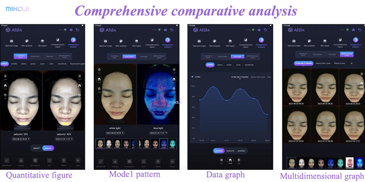 15.6 Inch Uv Lcd Facial Skin Analyzer Machine for Commercial using