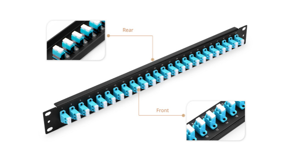 FTTH OM4 Multimode Duplex Optical LC Fiber Optic Adapter with Insertion Loss ≤0.3dB