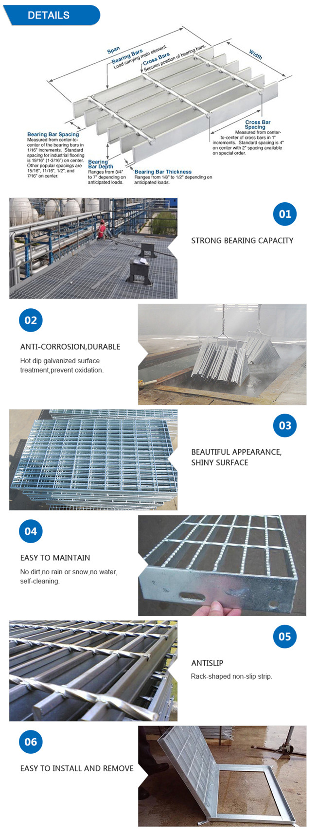 ASTM A36 Welded 316 Stainless Steel Plain Bar Grating 50mm Cross Pitch