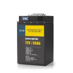 72V 50Ah Electric Vehicle Lithium Battery Pack Rechargeable