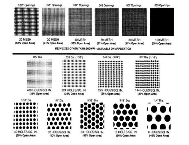 Circular Cake Filter Disc Air Filters Material , 70 Micron Stainless Steel Mesh