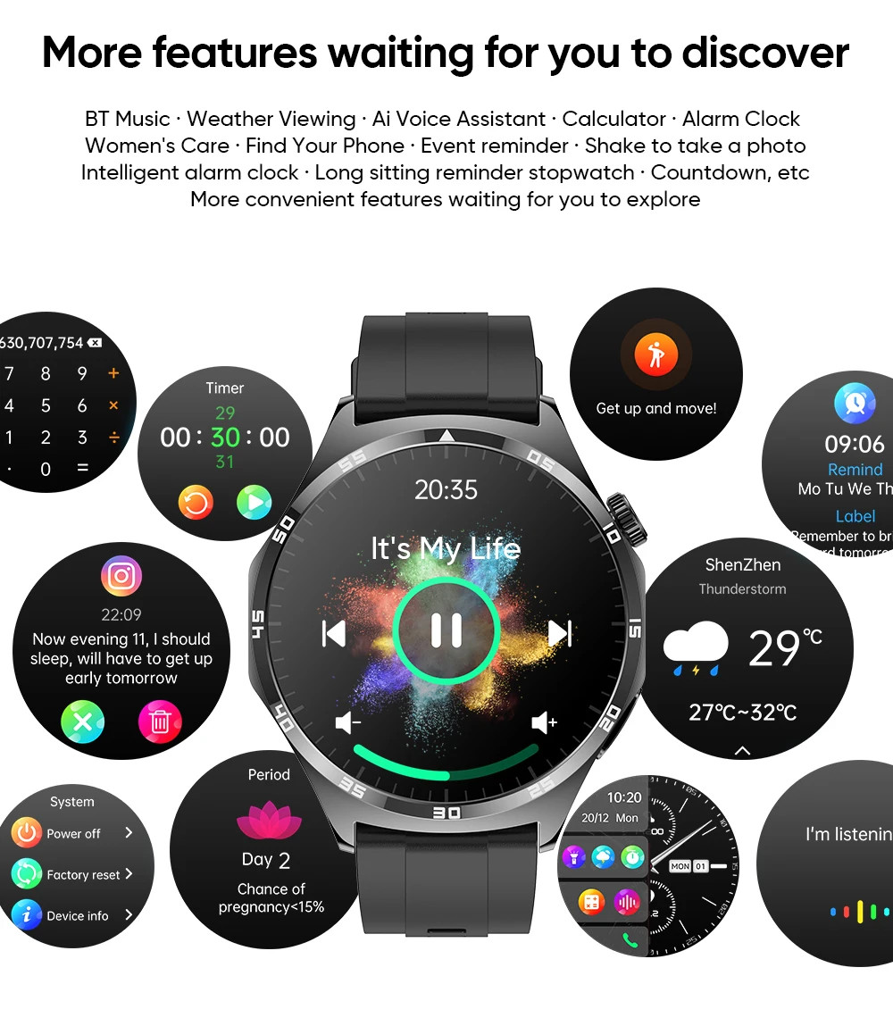 Wearable Smart Amoled Display Watch Round For Man Woman 466x466