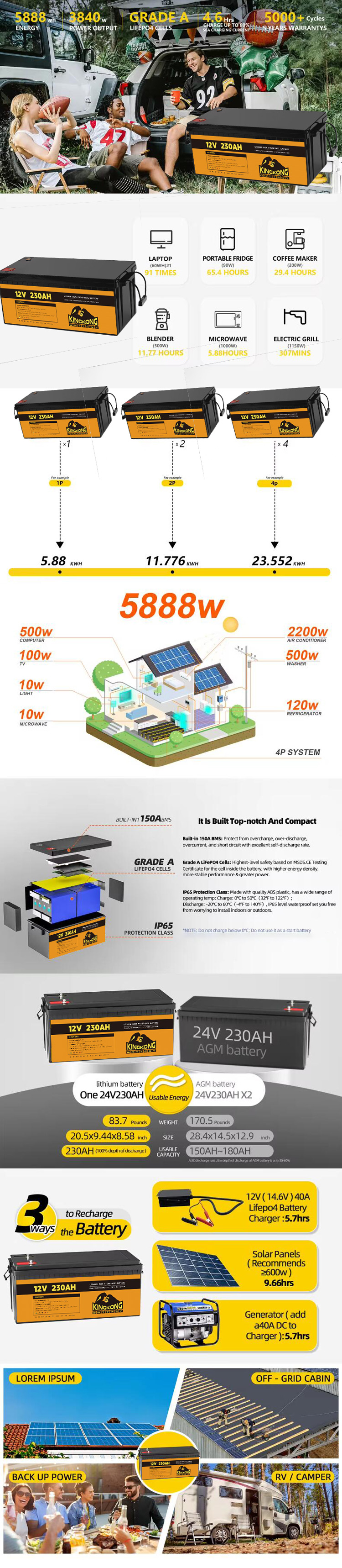 Best 12V 24V Volt Solar 100Ah 120Ah 150Ah 200Ah Deep Cycle Lithium Marine Ion Battery Powerbank For Trolling Motor Battery Price