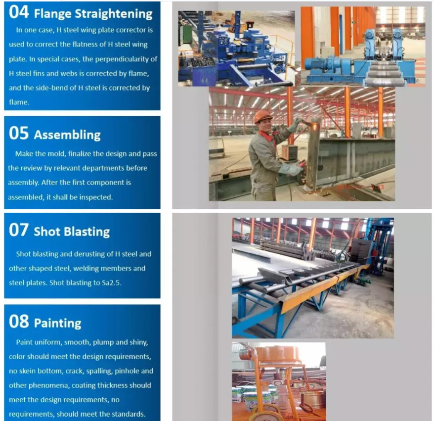 CE H Section Steel Metal Workshop Buildings Steel Structure