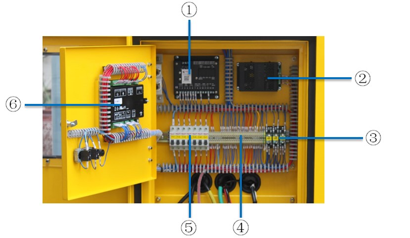 480V 1800 Rpm Liquid Cooled Generator 60HZ Emergency Diesel Generator