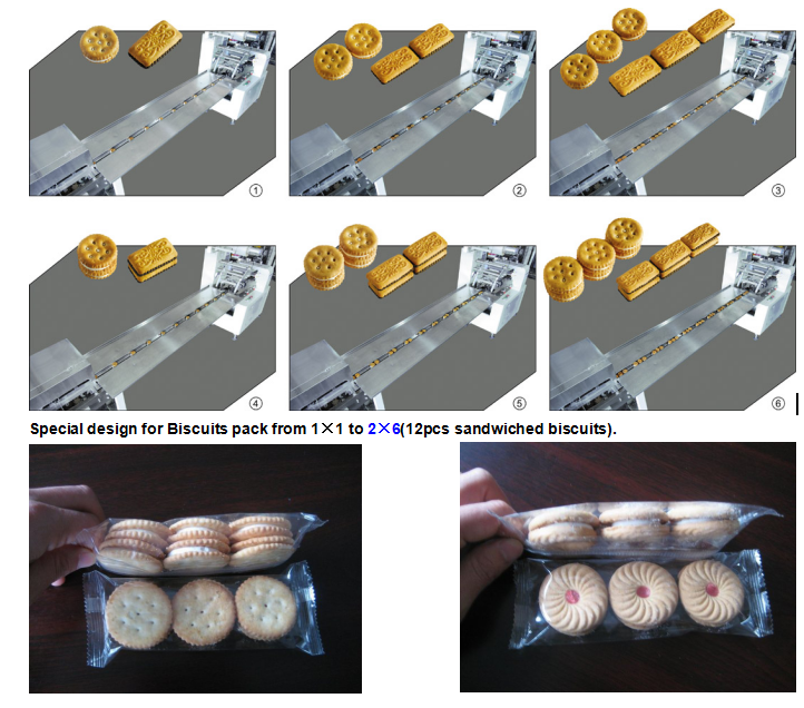 30 To 300 bag/Min Multi-functional Packaging Machine Food Packing