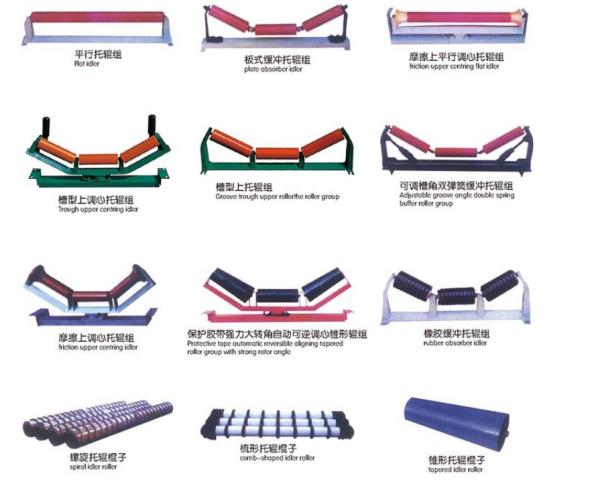 89mm 102mm 108mm Idler Conveyor Roller For Belt Conveyor Spare Parts Heavy Load