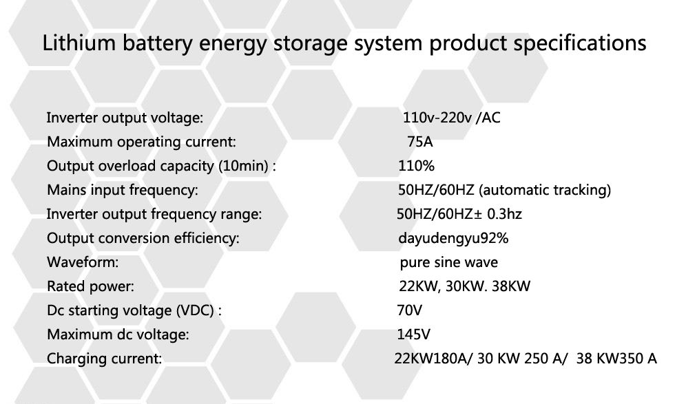 50KW-100KW Lithium Ion Battery Energy Storage Systems For Domestic Industrial