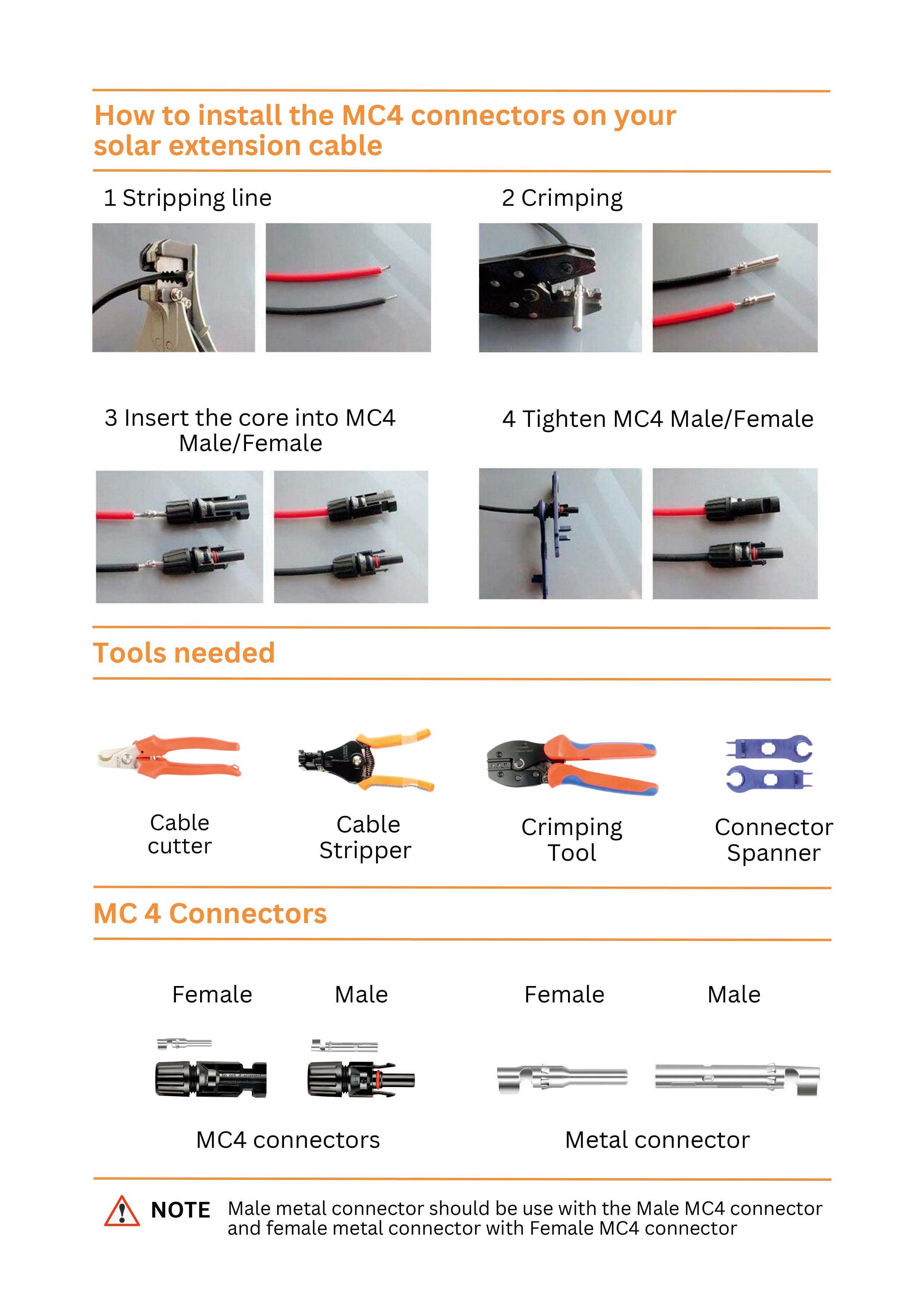 XLPE Insulation Solar Cable 1500v DC PV004 Power Connector Y Divider Black and Red Pair