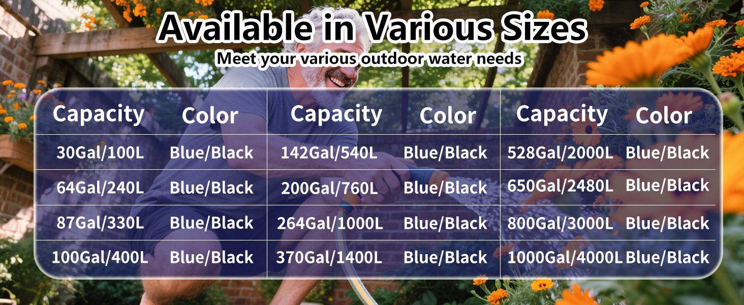 Water Bladder Storage Containers, Foldable Portable Water Tank Large Capacity Soft Water Bag, Drought Resistance, Fire Prevention, Emergency Water
