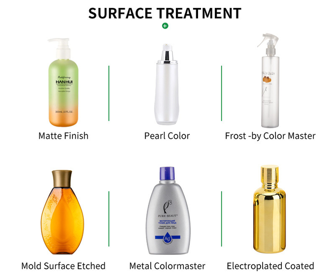 150ml Plastic Sunscream Glow Oil Bottle Body Lotion container With Anodizing Disc Cap 1