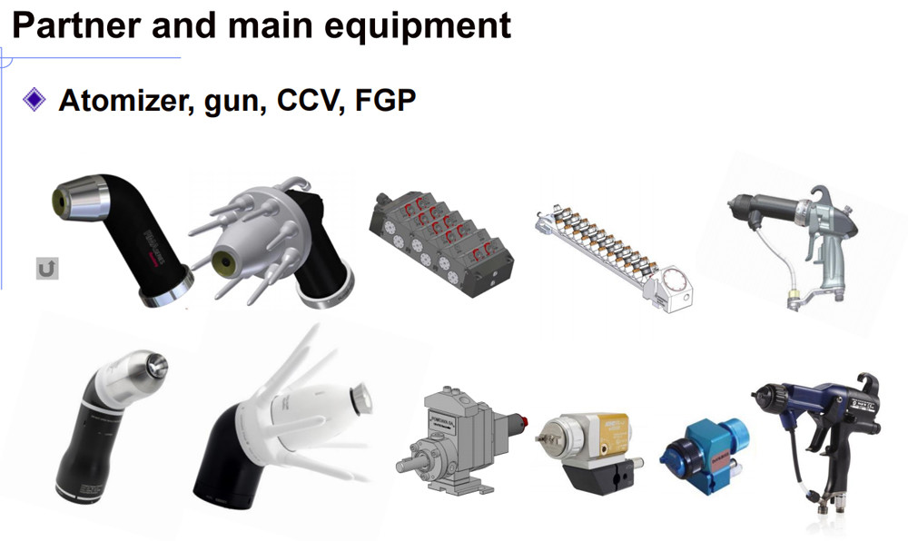 Painting Shop Turn Key Solution Including Robot And Painting System And Paint Supply System All Included
