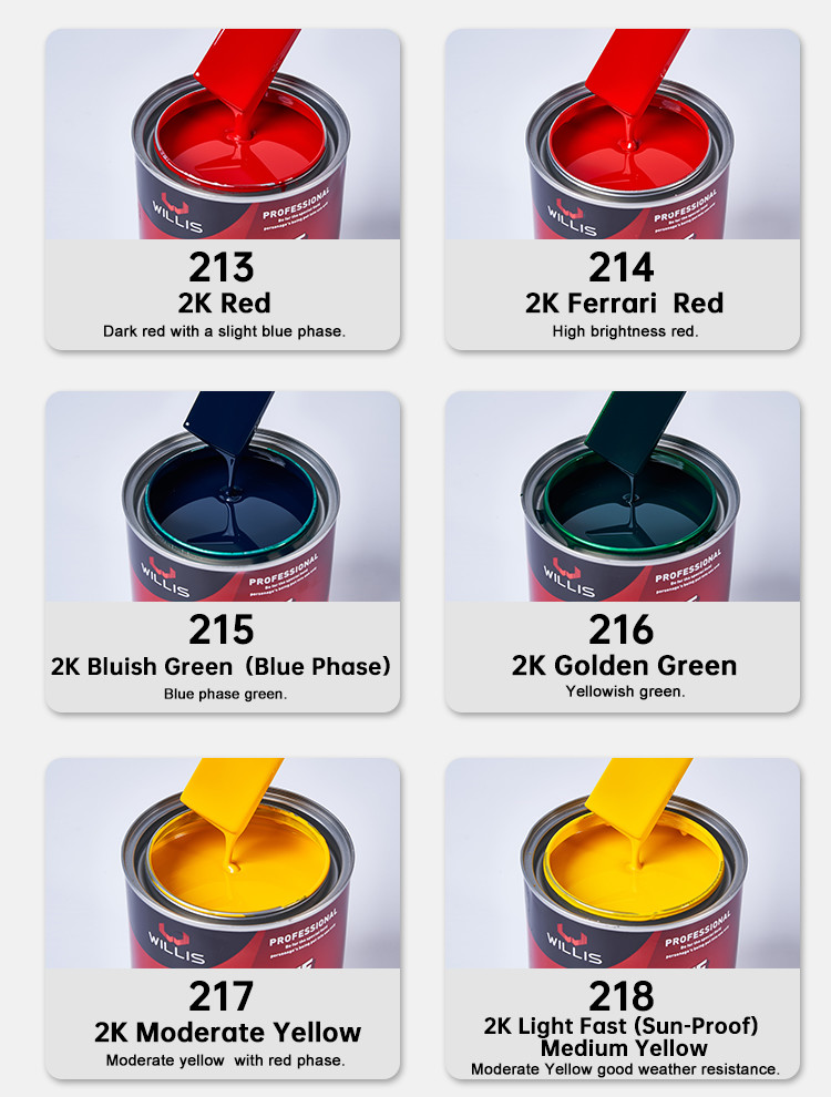 Quick Drying Auto Body Metal Filler 2k Automotive Spray Paint Purple Red