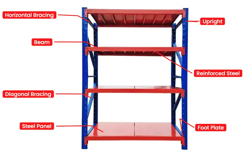 Heavy Duty Pallet Rack Selective Pallet Rack Warehouse Storage Racking