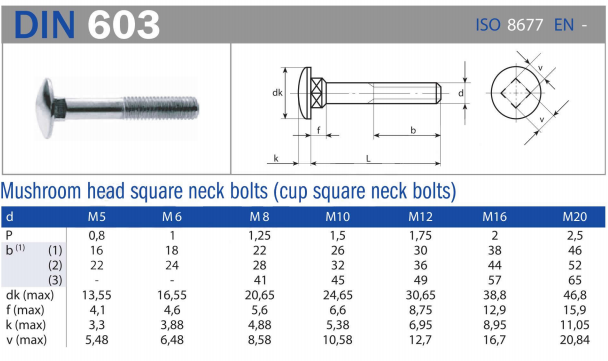 10mm X 200mm Fully Threaded DIN 603 HDG Gr 8.8 Carriage Bolt with High Tensile Strength and Hot Dip Galvanization