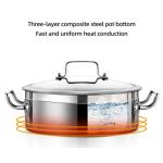 Direct Selling Food Food Grade 304 Stainless Steel Cookware Induction Cooking
