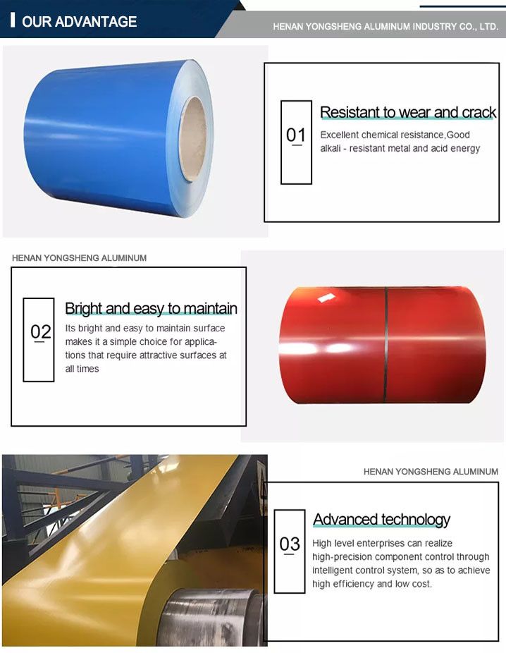 1060 3003 3004 3005 5052 PVDF , PE Prepainted Color Coated Aluminum Coils / Sheet