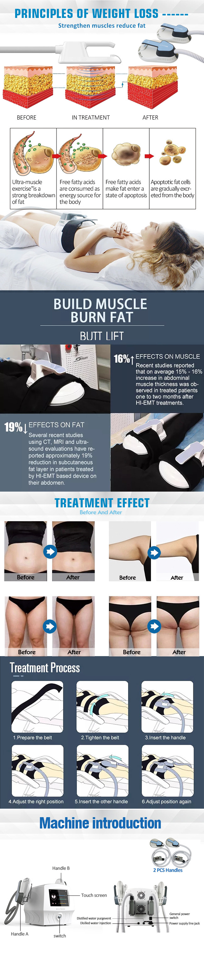 220V Body Slimming Machine Cellulite Reduction Vibration Ems Body Sculpting