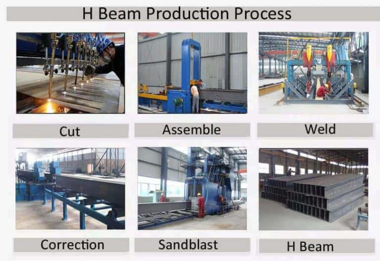 Broiler Poultry Prefab Houses Steel Structure Fully Automated Chicken Farming Equipment