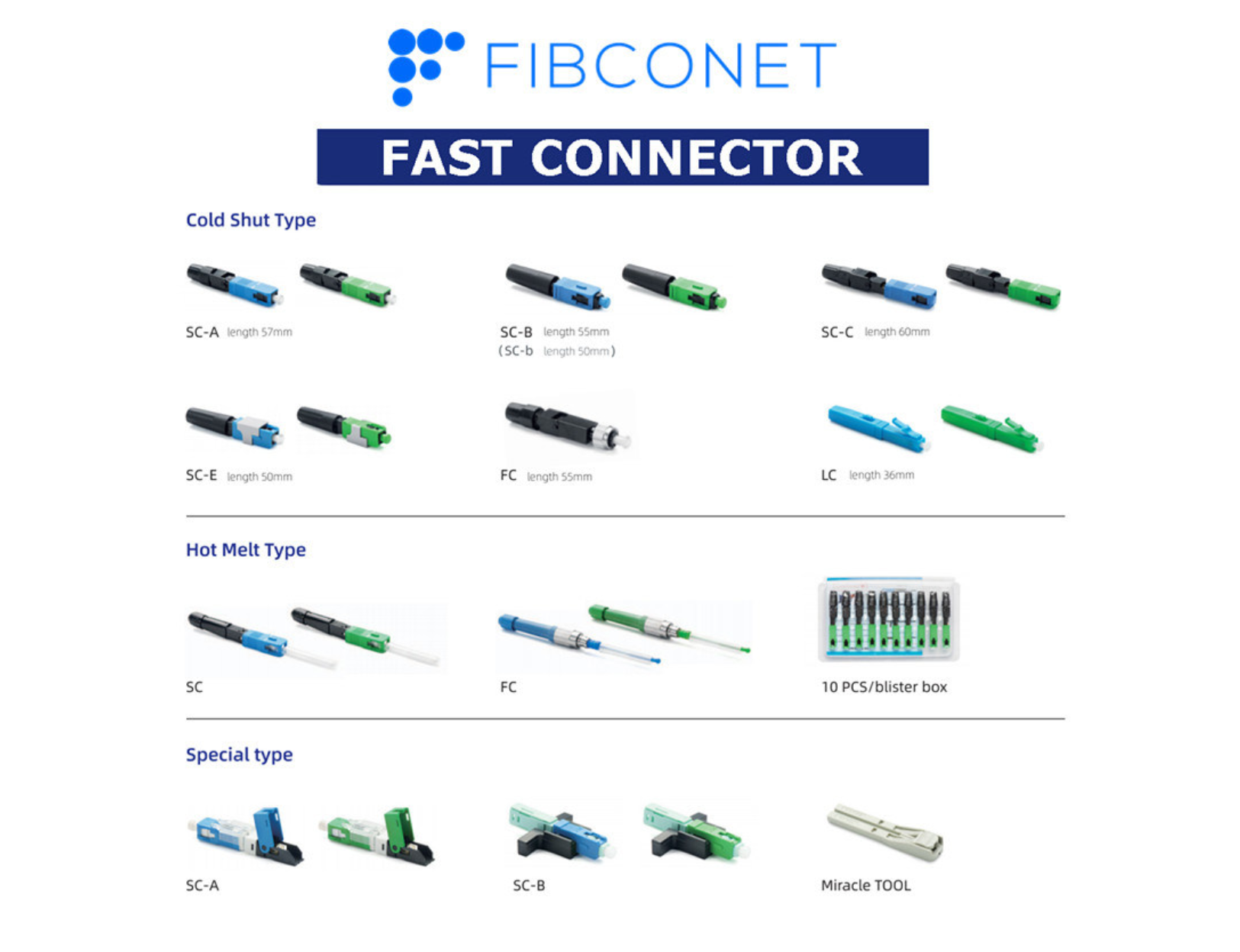 Time 2 YEARS SC 3 point Fast Connector Optic Fiber Grinding end-face APC UPC For FTTH