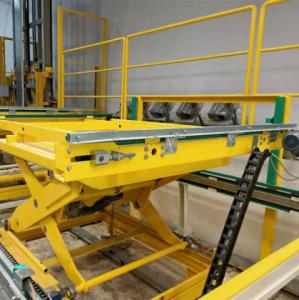 China Dust Proof 130mm Contraction 90KG Mechanical Scissor Lift wholesale