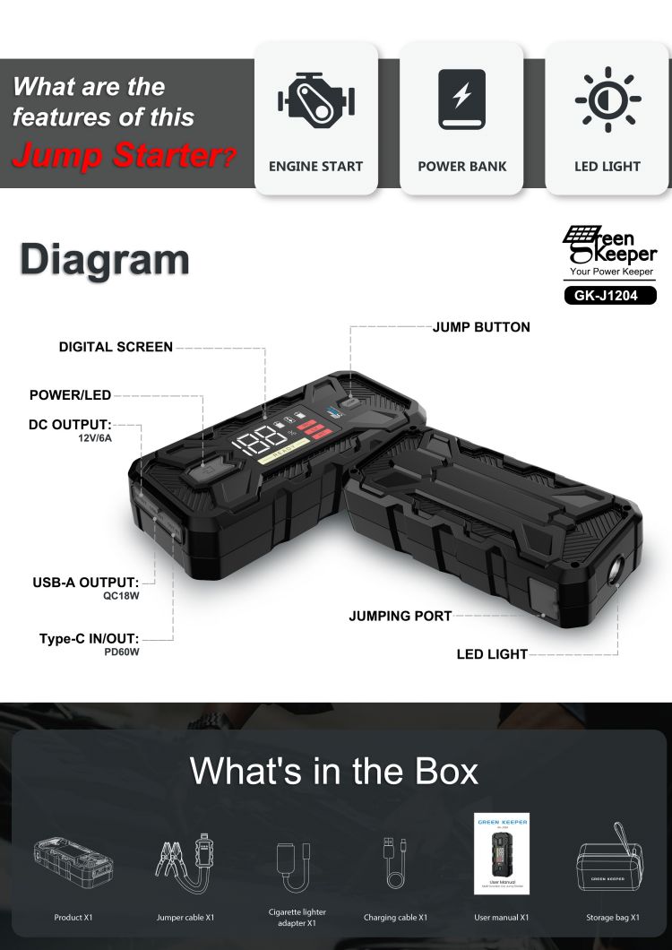 Emergency Car Battery Booster Pack Total Output 65w 20000mAh Portable Power Charger