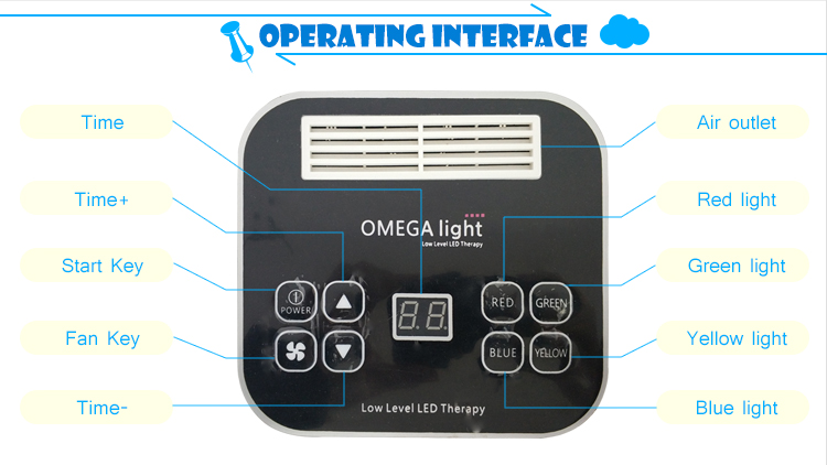 Photon Therapy Anti Aging Machine Blue Red Led Light Therapy Device