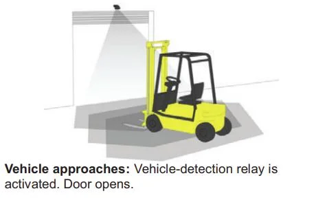 Microwave Motion Detectors for Detect Moving Vehicles