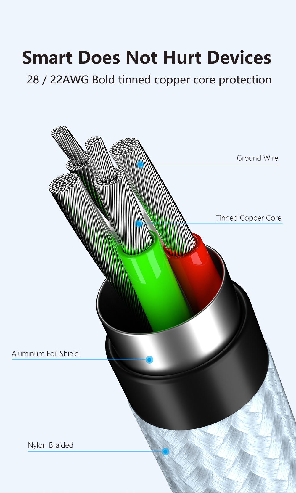 5V 2A 2 In 1 USB Data Transfer Cables