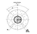 Stainless Steel IP44 Backward Centrifugal Inline Duct Fan