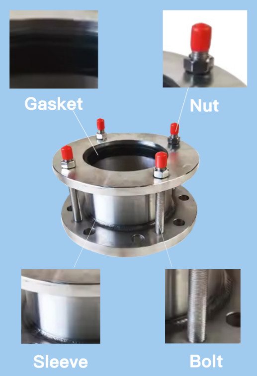 Connect SS304/316 Flexible Universal Stainless Steel Flange Adapters