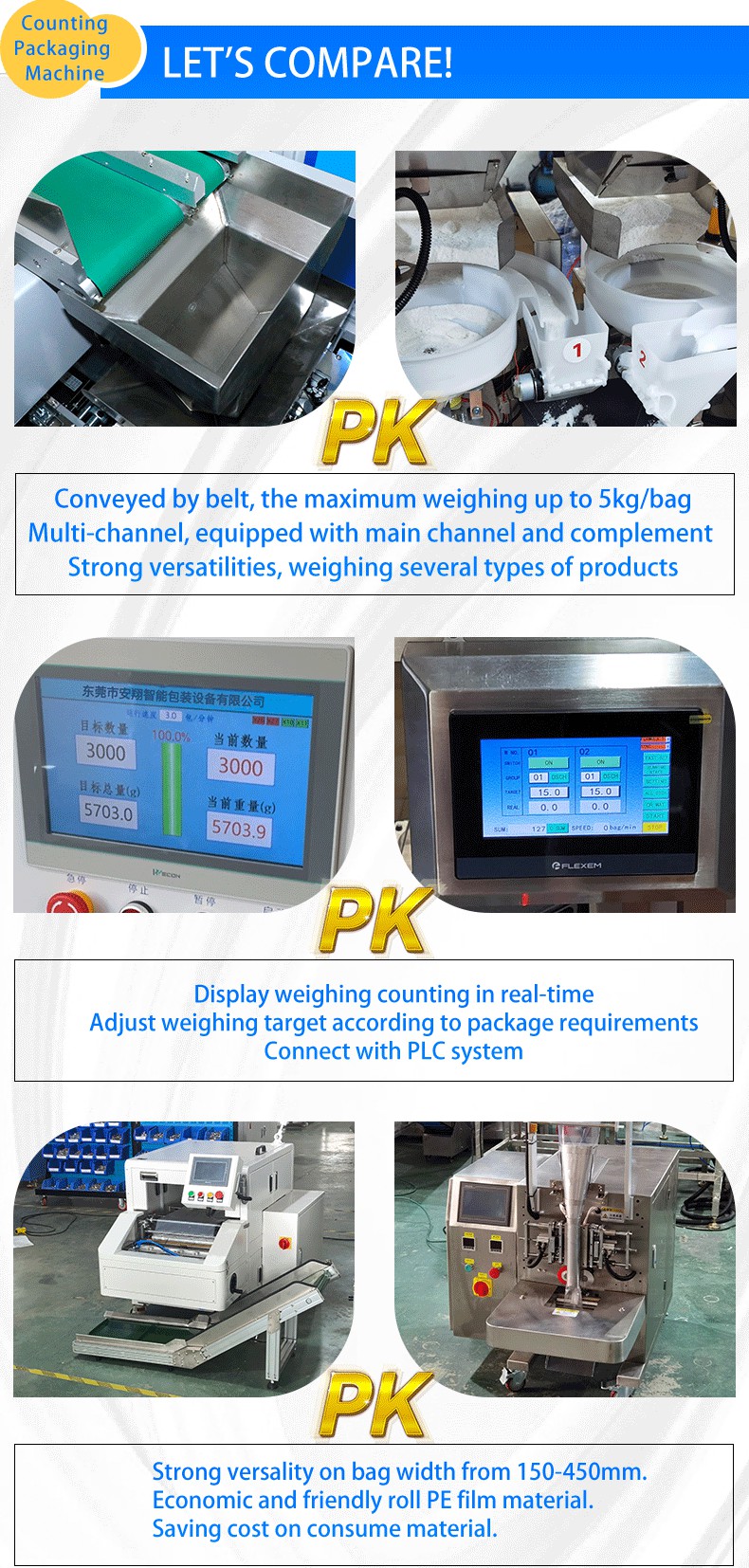 Automatic Weighing And Bagging Machine For Screw Fastener
