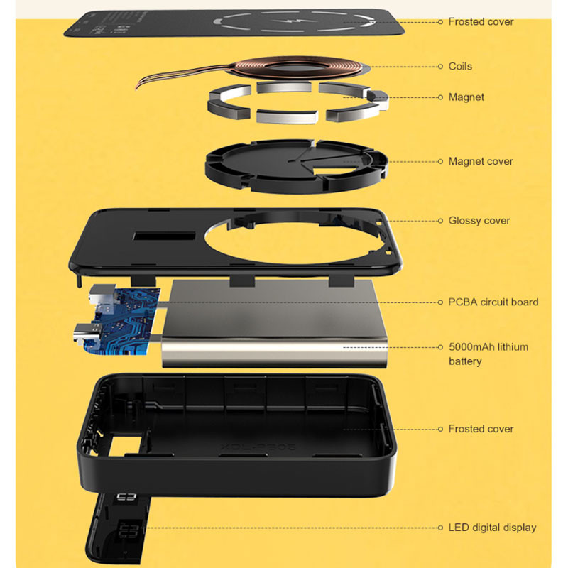 5000mAh Wireless Charger Power Bank Internal Li polymer Battery