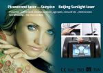 Pigments Tattoo Removal Machine , Fast Effective Laser Tattoo Removal Equipment
