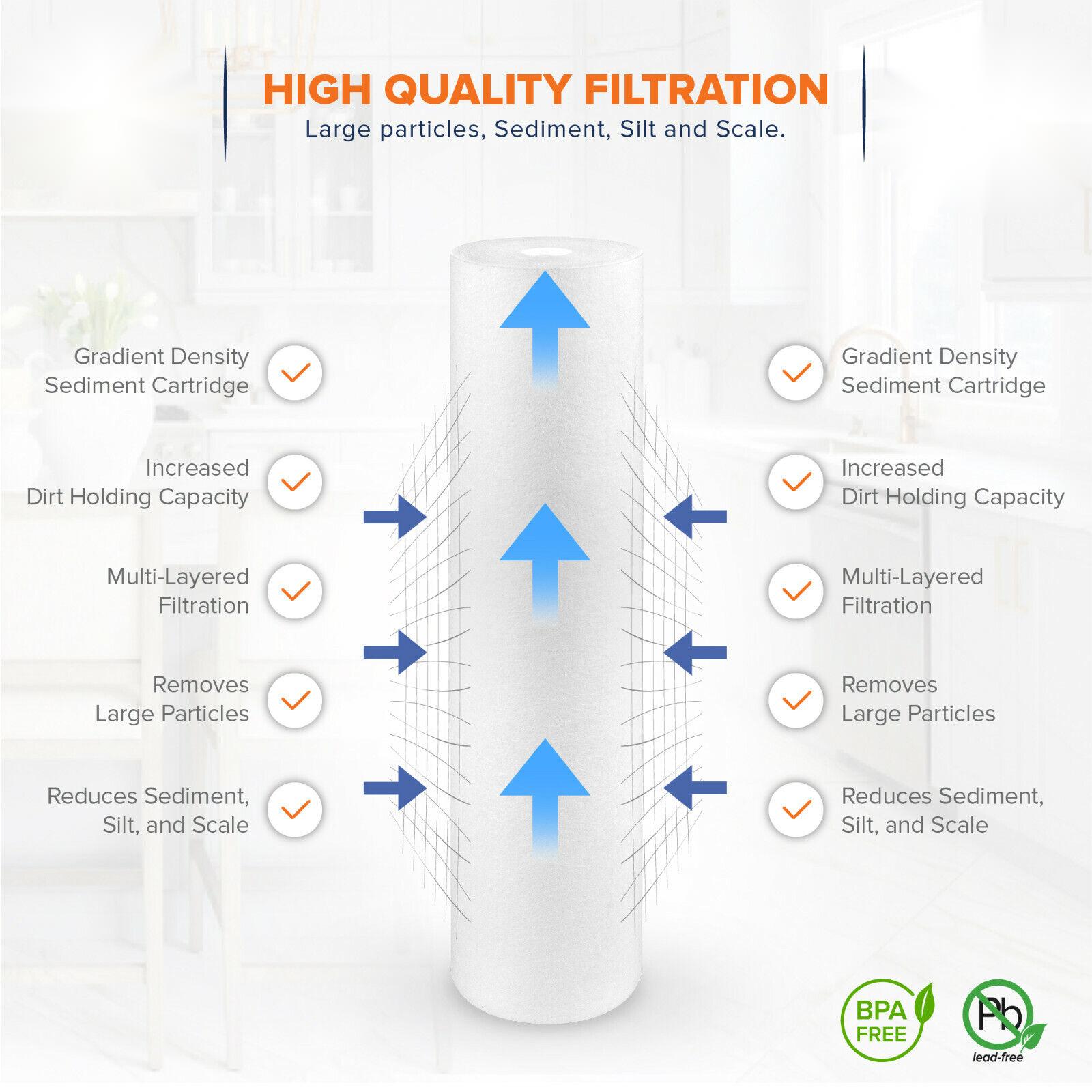 10 PP Micron Sediment Filter Cartridge 20" x 4.5" Big Blue Weight KG 1 kg and Durable