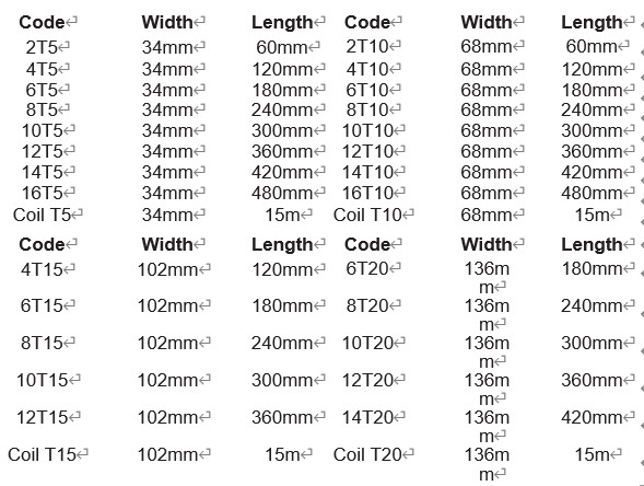 Galvanised Steel Tylok Plates For On Site Timber Splicing