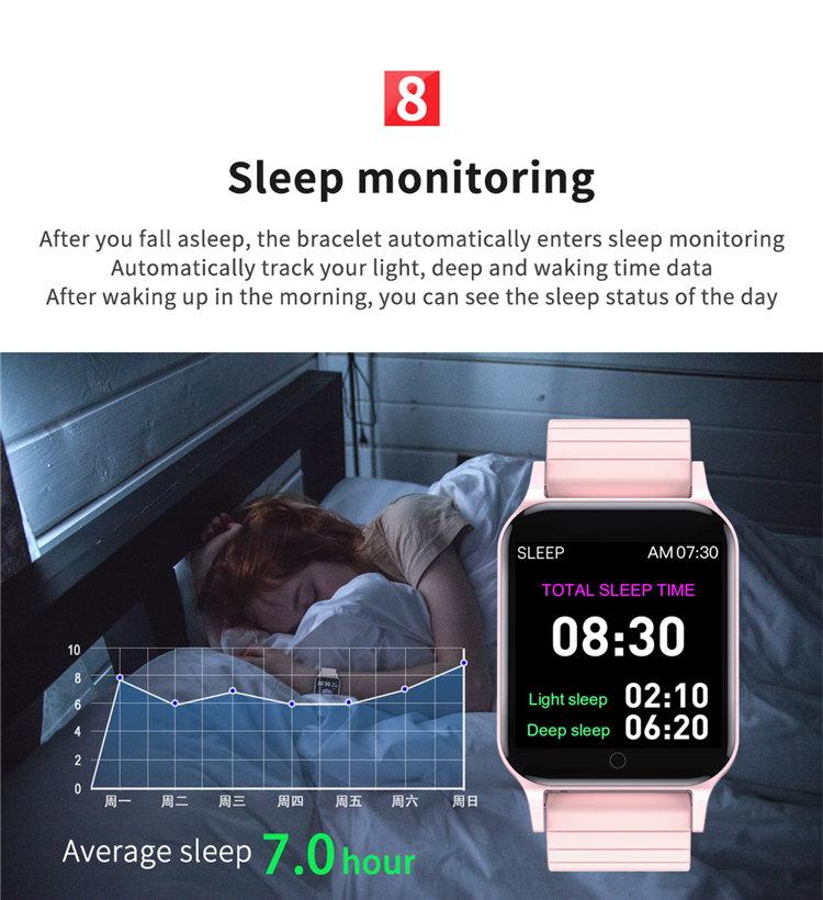 T96 Smartwatch Body Temperature Kids Waterproof Measuring Gts T96 Bracelet Fitness Health Tracker ECG