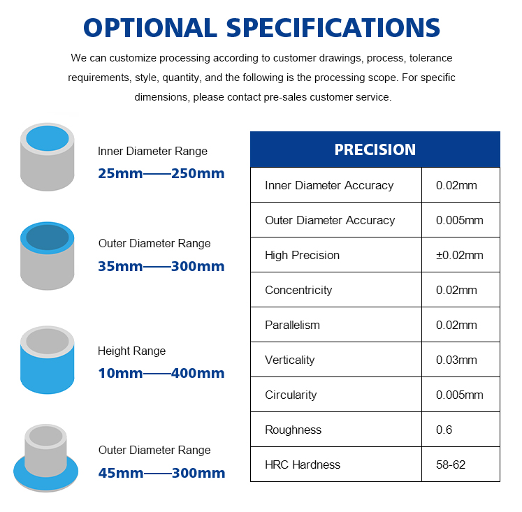 Phosphating Black Low Carbon Steel Metal Bushing Sleeve High Hardness