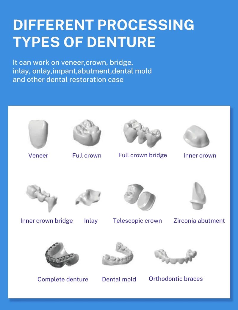 Yucera YRC-6X Wet 5 Axis Dental Milling Machine For Precise Processing
