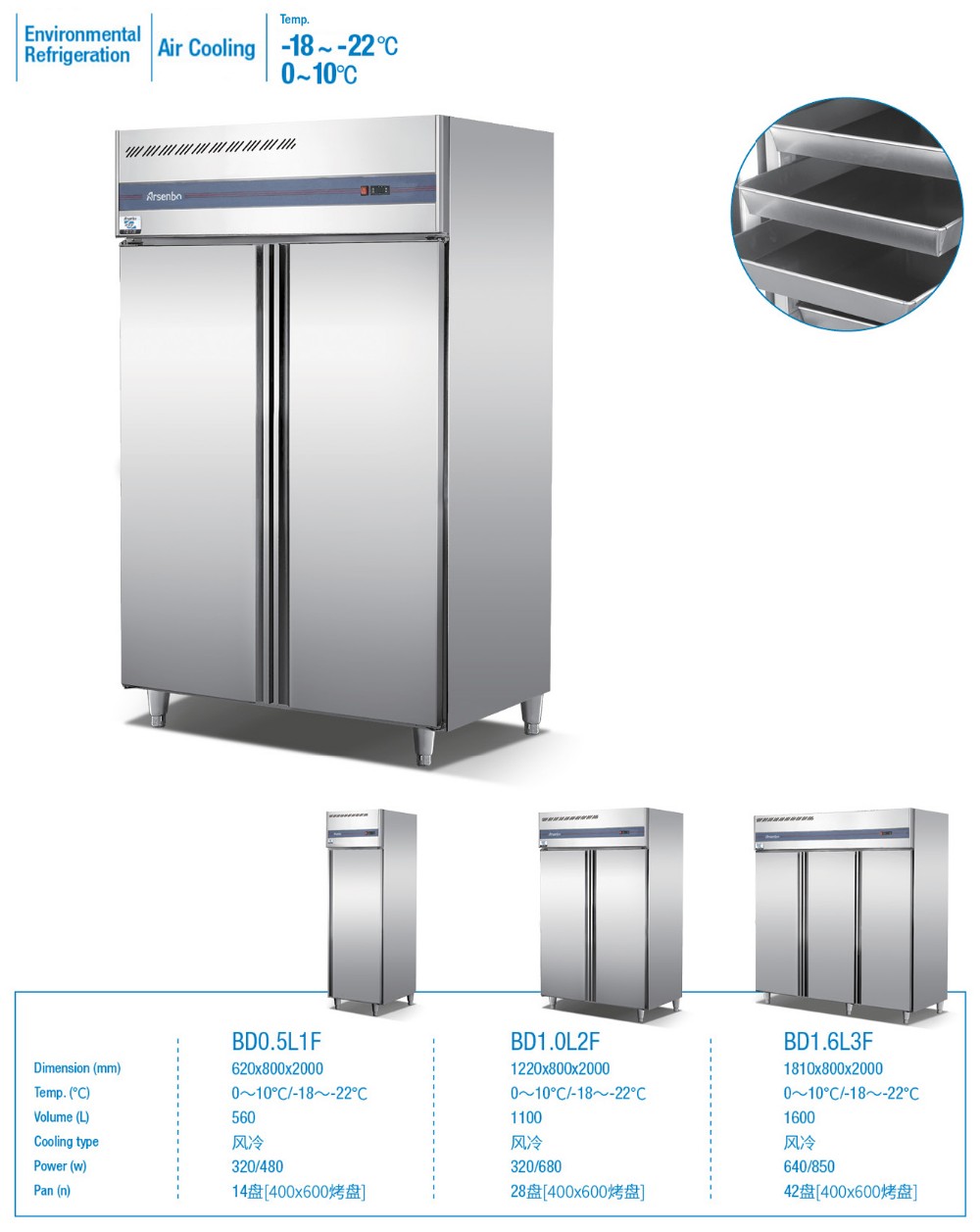 SS304 Double Door Kitchen Fridge Freezer 1100L 1360L Practical