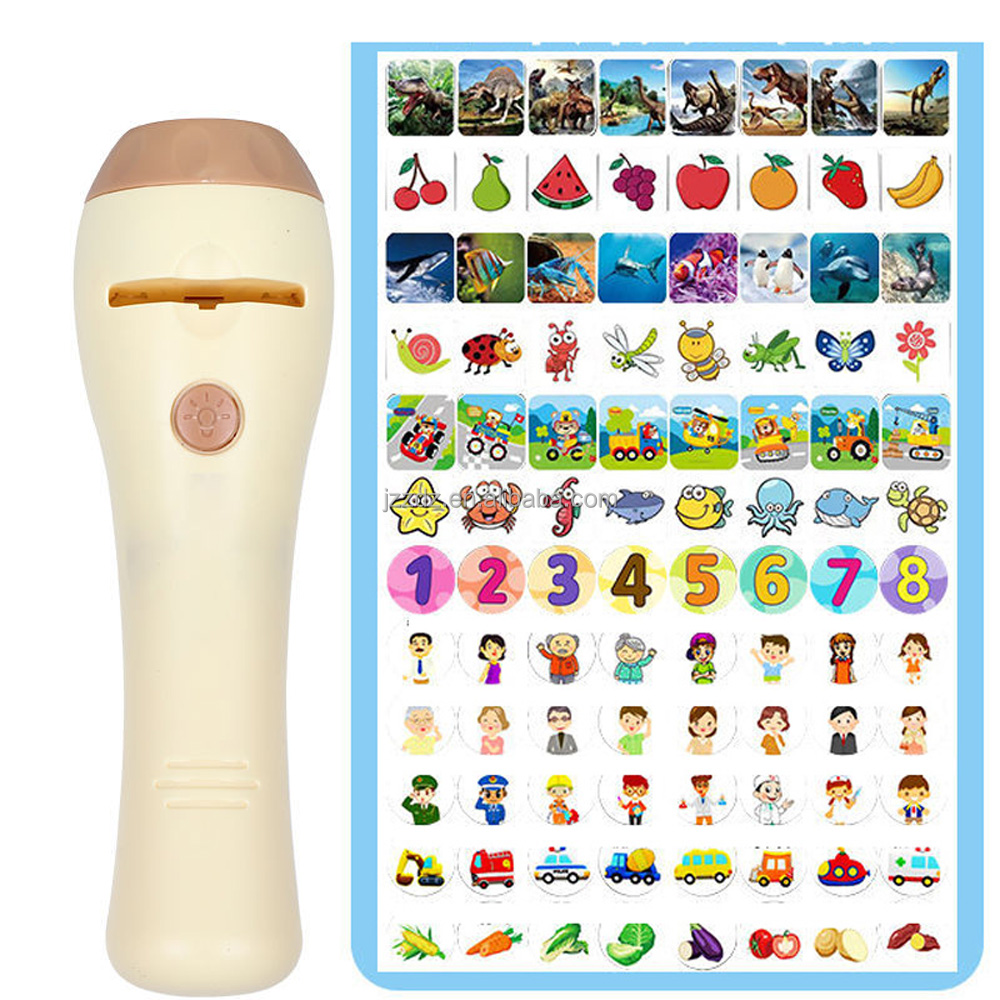 Flashlight Luminous Toy Kids Sleep Story Projector A Fun and Educational Toy for Kids