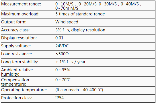 Wind Speed Output Form Air Meter Instrument for Accurate Pipeline Air Flow Measurement
