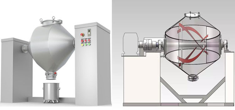 20L Double Cone Blender SS316L Chemical Dry Powder Blender