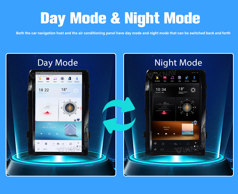 128G Android 11 Car Radio Multimedia Player For Toyota Land Cruiser 200 LC200