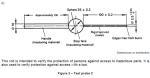 Test Rod Probe