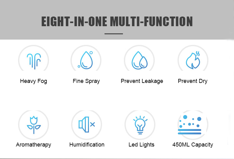 Eggs Shaped Scented Oil Diffuser , Essential Oil Humidifier With Bluetooth App Control