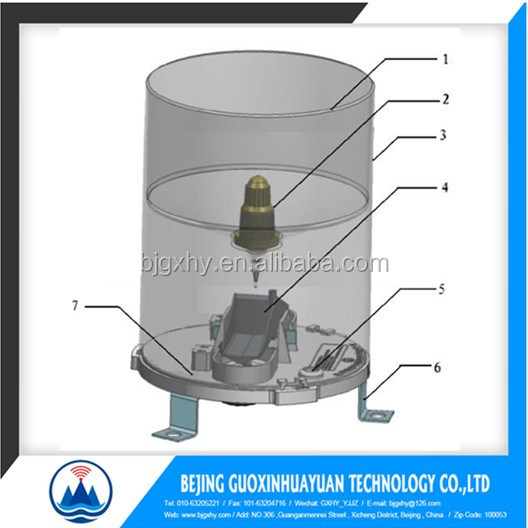 Single-tip 0.5mm Stainless Steel Tipping Bucket Rain Gauge with 433Mhz Communication