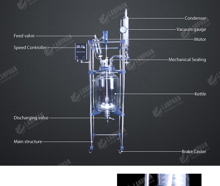 30L Borosilicate Stirring Glass Jacketed Lab Reactors